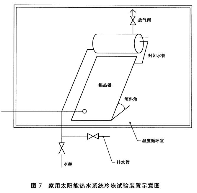 太陽能熱水系統耐凍試驗裝置 太陽能熱水系統耐凍試驗裝置