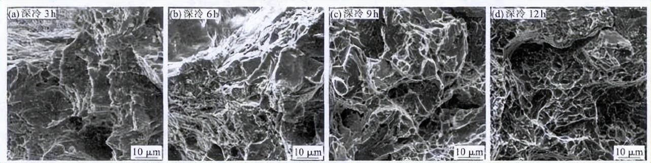 超低溫回火爐對鋁合金的深冷試驗(圖5)