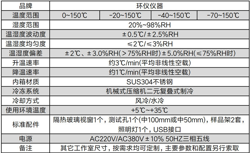溫濕度振動綜合試驗箱(圖2)